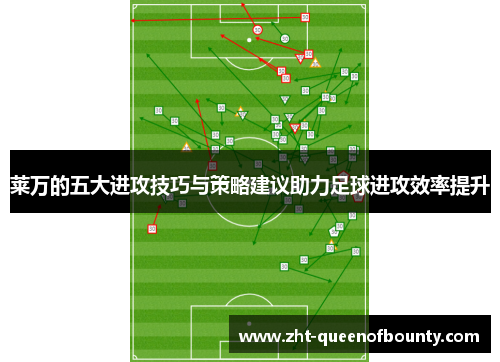 莱万的五大进攻技巧与策略建议助力足球进攻效率提升 莱万的五大进攻技巧与策略建议助力足球进攻效率提升