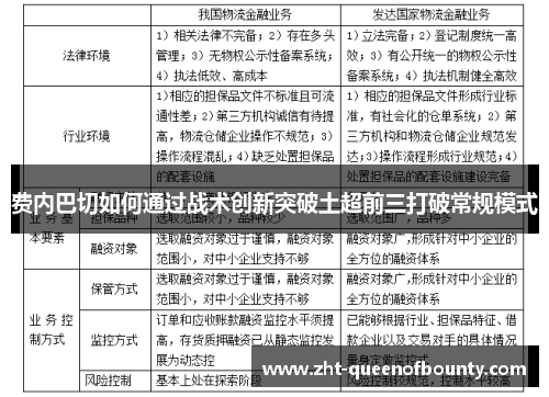 费内巴切如何通过战术创新突破土超前三打破常规模式 费内巴切如何通过战术创新突破土超前三打破常规模式