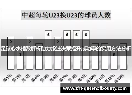 足球心水指数解析助力投注决策提升成功率的实用方法分析 足球心水指数解析助力投注决策提升成功率的实用方法分析
