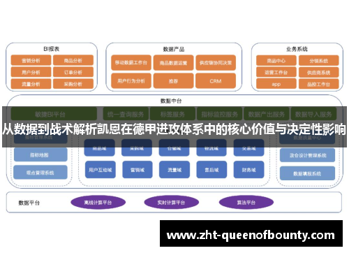 从数据到战术解析凯恩在德甲进攻体系中的核心价值与决定性影响
