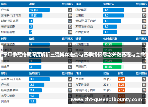 意甲争冠格局深度解析三强博弈走势与赛季终极悬念关键赛程与变数 意甲争冠格局深度解析三强博弈走势与赛季终极悬念关键赛程与变数