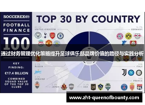 通过财务管理优化策略提升足球俱乐部品牌价值的路径与实践分析 通过财务管理优化策略提升足球俱乐部品牌价值的路径与实践分析