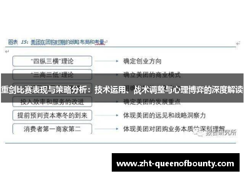 重剑比赛表现与策略分析：技术运用、战术调整与心理博弈的深度解读