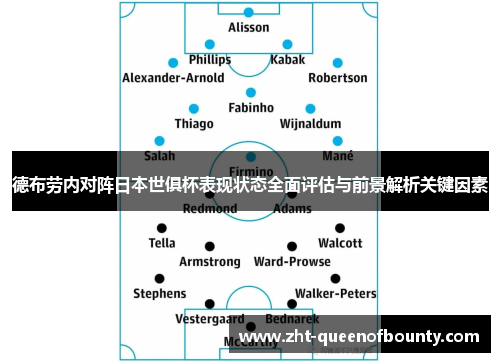 德布劳内对阵日本世俱杯表现状态全面评估与前景解析关键因素