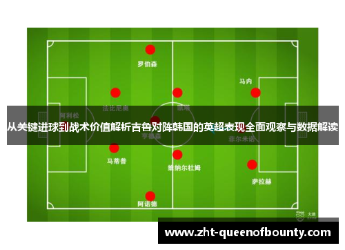 从关键进球到战术价值解析吉鲁对阵韩国的英超表现全面观察与数据解读 从关键进球到战术价值解析吉鲁对阵韩国的英超表现全面观察与数据解读