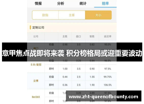意甲焦点战即将来袭 积分榜格局或迎重要波动 意甲焦点战即将来袭 积分榜格局或迎重要波动
